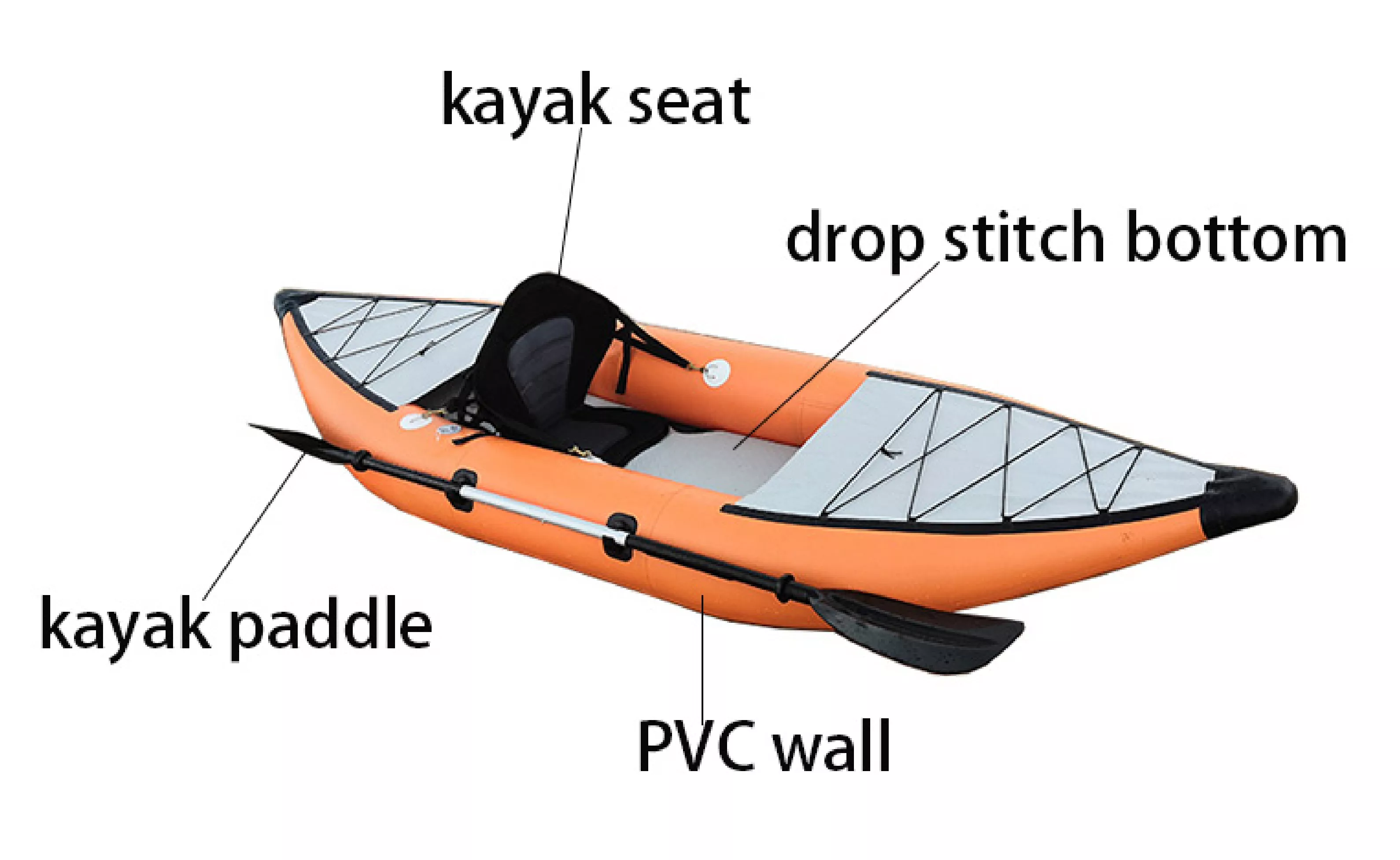 plastic made china life jacket inflatable fishing kayak_canoe sale padel kayak single seat kayak (2)